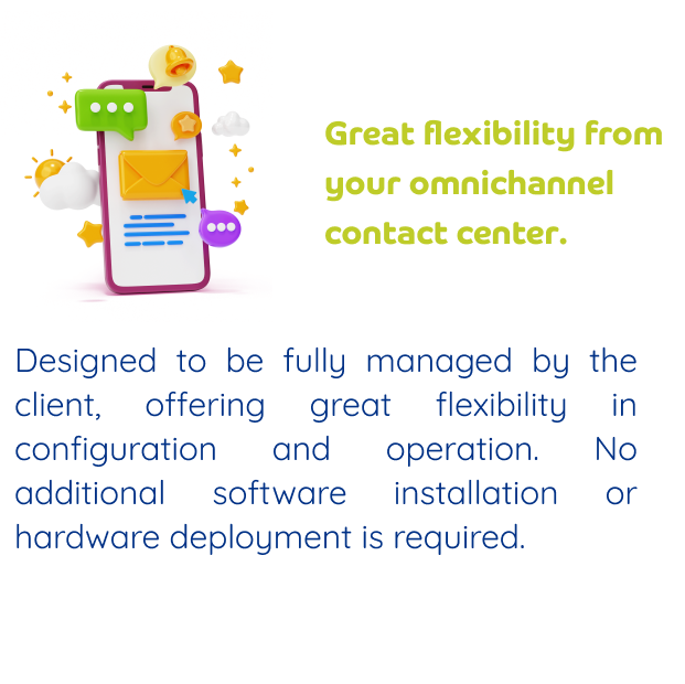 multichannel