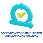 Funcionalidades IVR