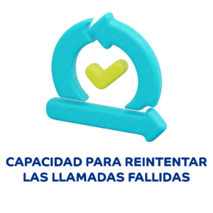 Funcionalidades IVR