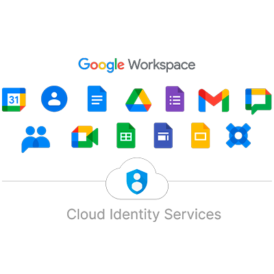 google_wokspace2 google_wokspace2
